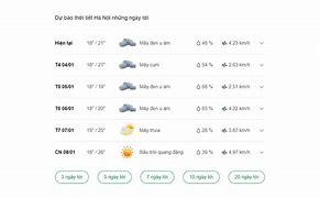 Báo Thời Tiết Hà Nội 1 Tuần Tới