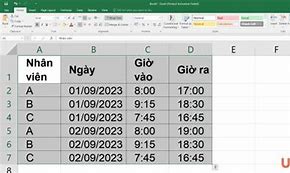 Cách Tính Giờ Đi Trễ Trong Excel