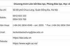 Chương Trình Liên Kết Quốc Tế Học Viện Ngoại Giao