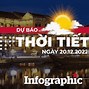 Dự Báo Thời Tiết Tphcm Hôm Nay Theo Giờ Có Mưa Không